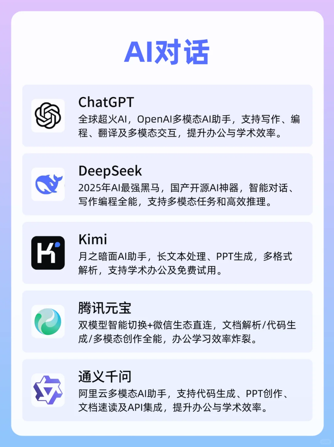 🔥 2025超全AI爆款工具合集！效率直开挂！