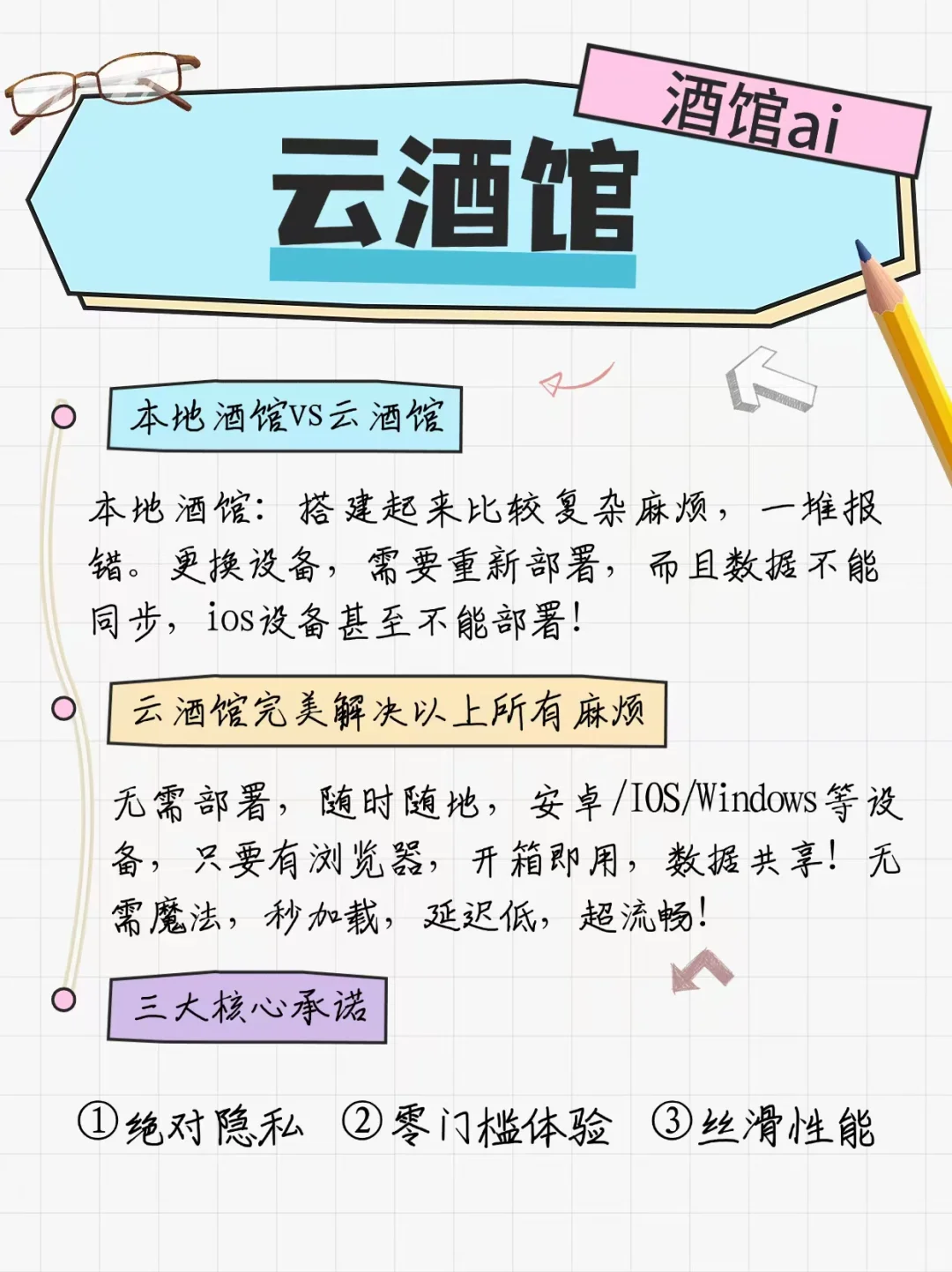 ⭐云酒馆 SillyTavern 一站式服务