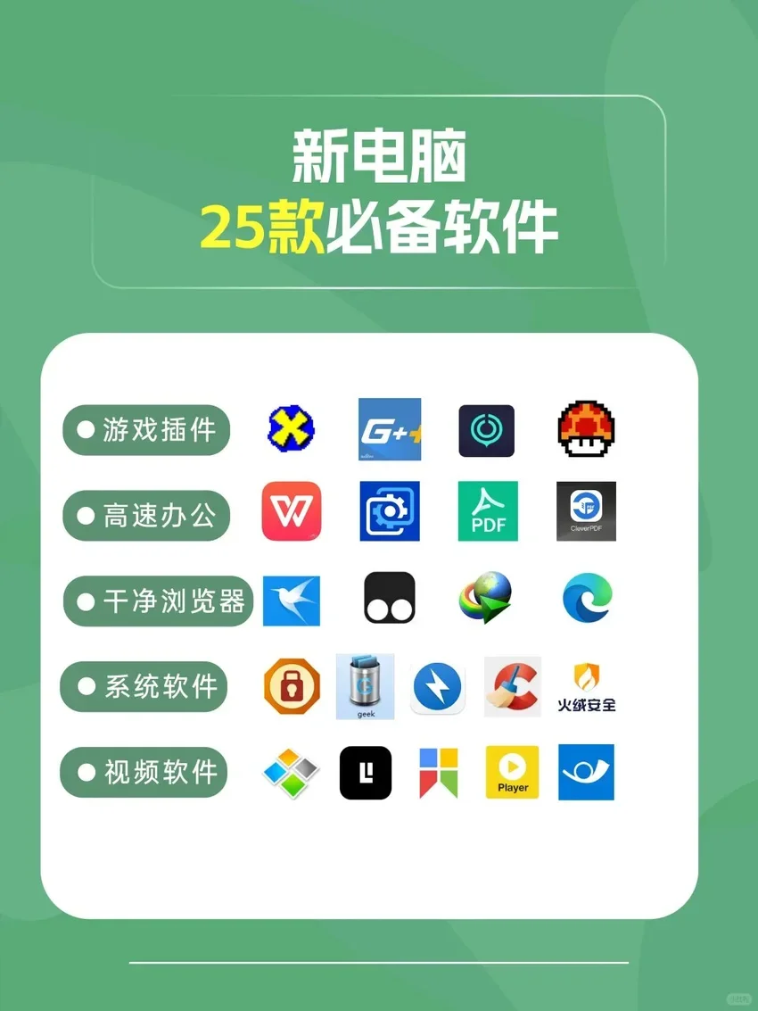 大学生必备的25款软件