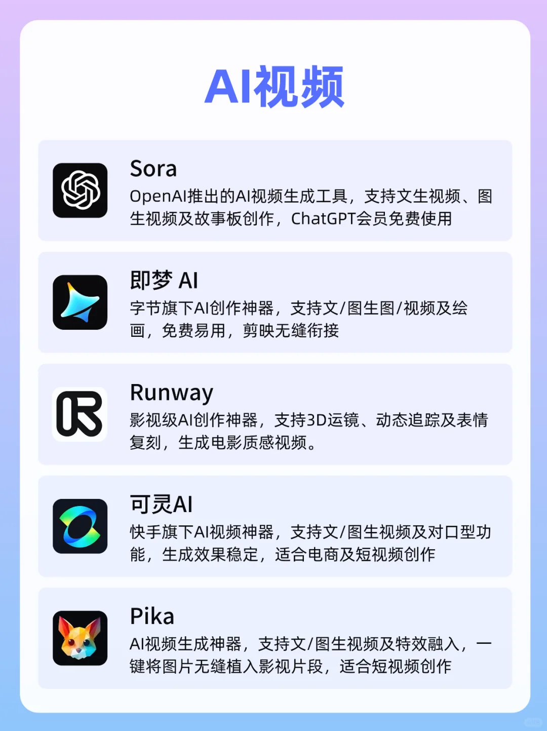 🔥 2025超全AI爆款工具合集！效率直开挂！