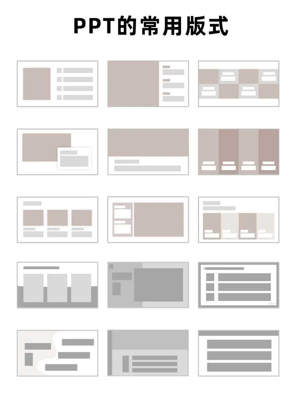 早知道能这么学ppt 我也早点学了