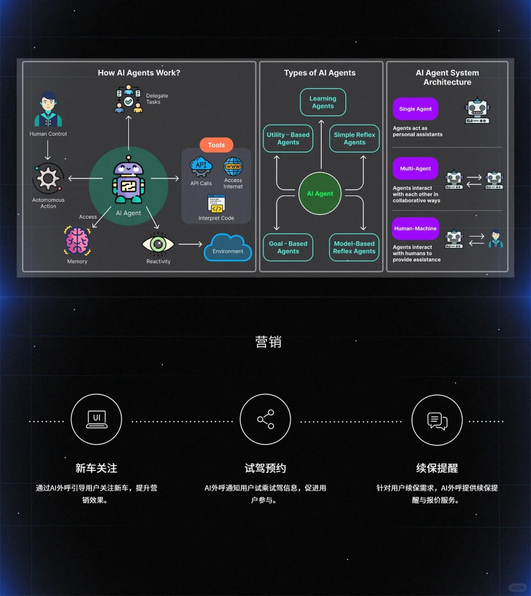 销售新入职了公司,电脑桌面只配了俩软件..