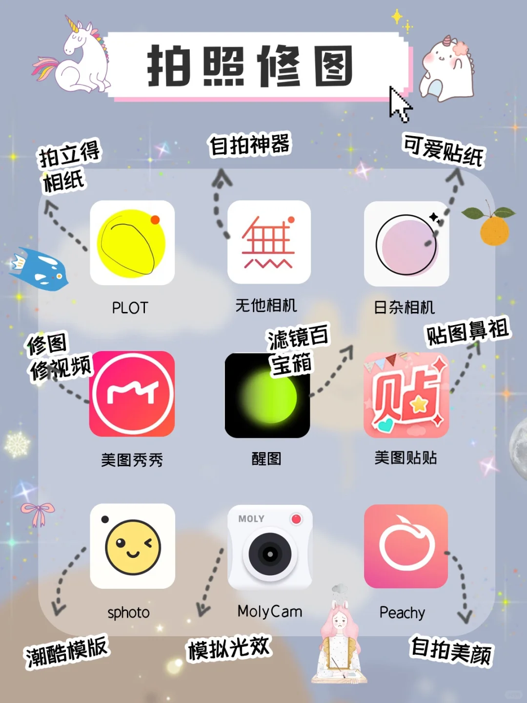 🎊63款精致女生超爱宝藏app🎀女生必备