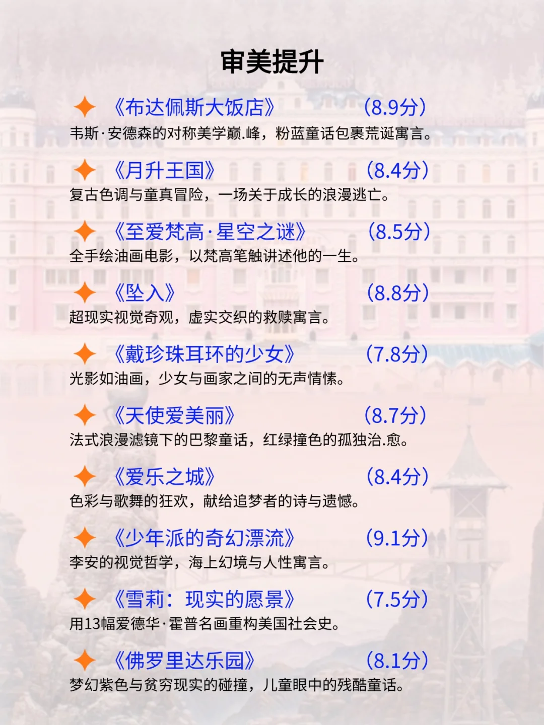 🎬50 部高分电影，让你悄悄变厉害