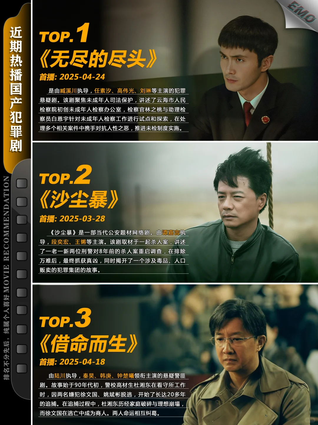 近期热播国产犯罪剧集推荐