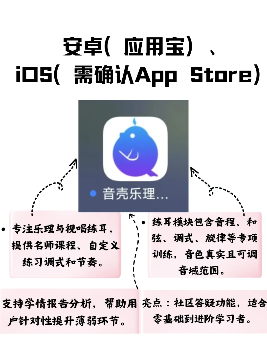 ！！爆肝整理🔥6个音乐生宝藏APP分享