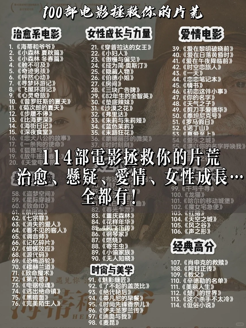 🎬 100部电影拯救你的片荒！狠狠提升自己💪