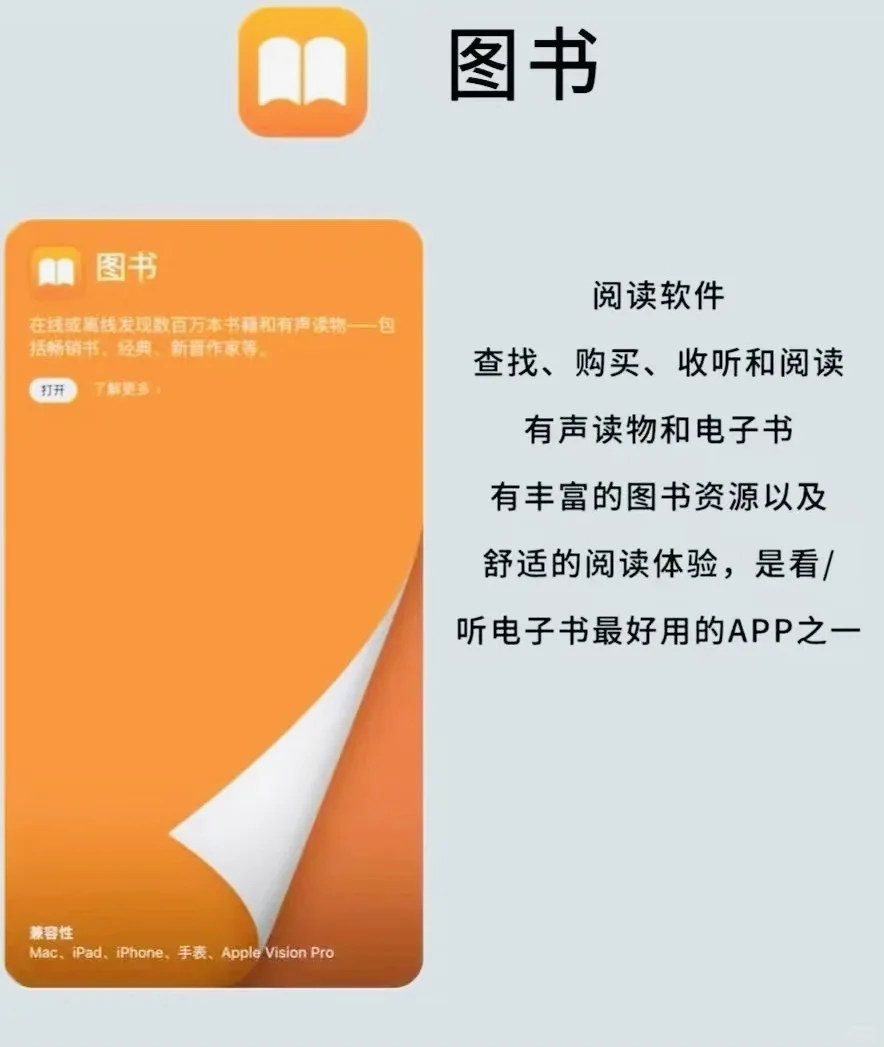 📱苹果自带软件，千万别删除📣