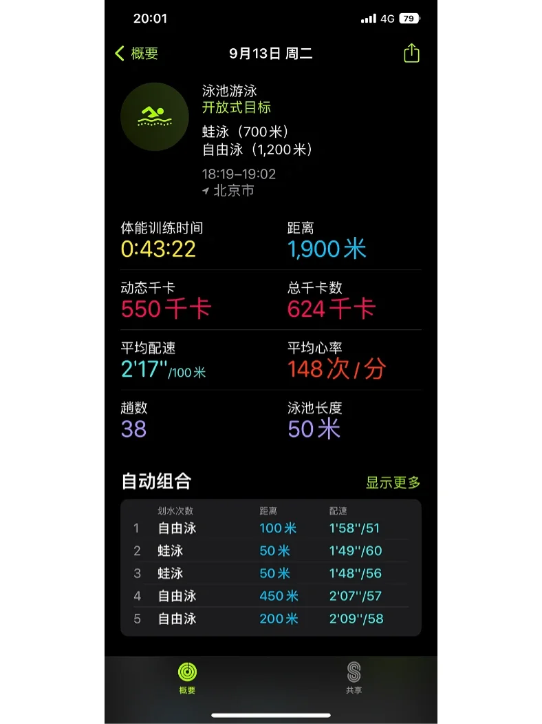 吃我100🐸🏊