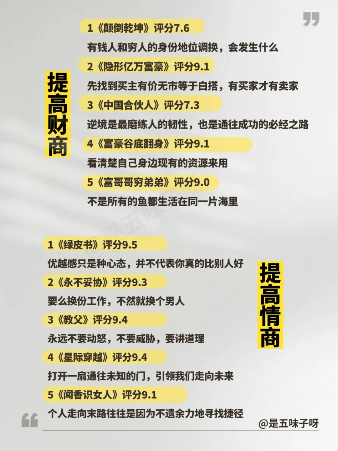 实在不敢想象，狂刷这50部电影，格局有多炸裂