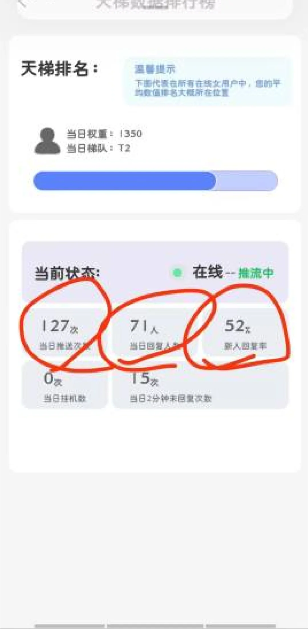 这年头一个好的一对一聊天软件真的少