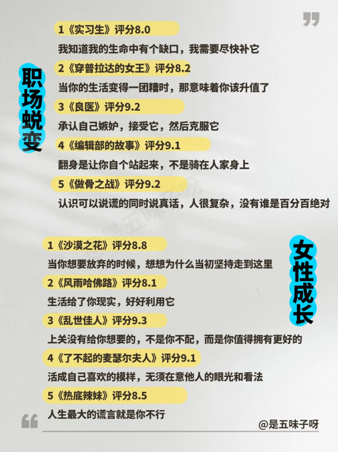 实在不敢想象，狂刷这50部电影，格局有多炸裂