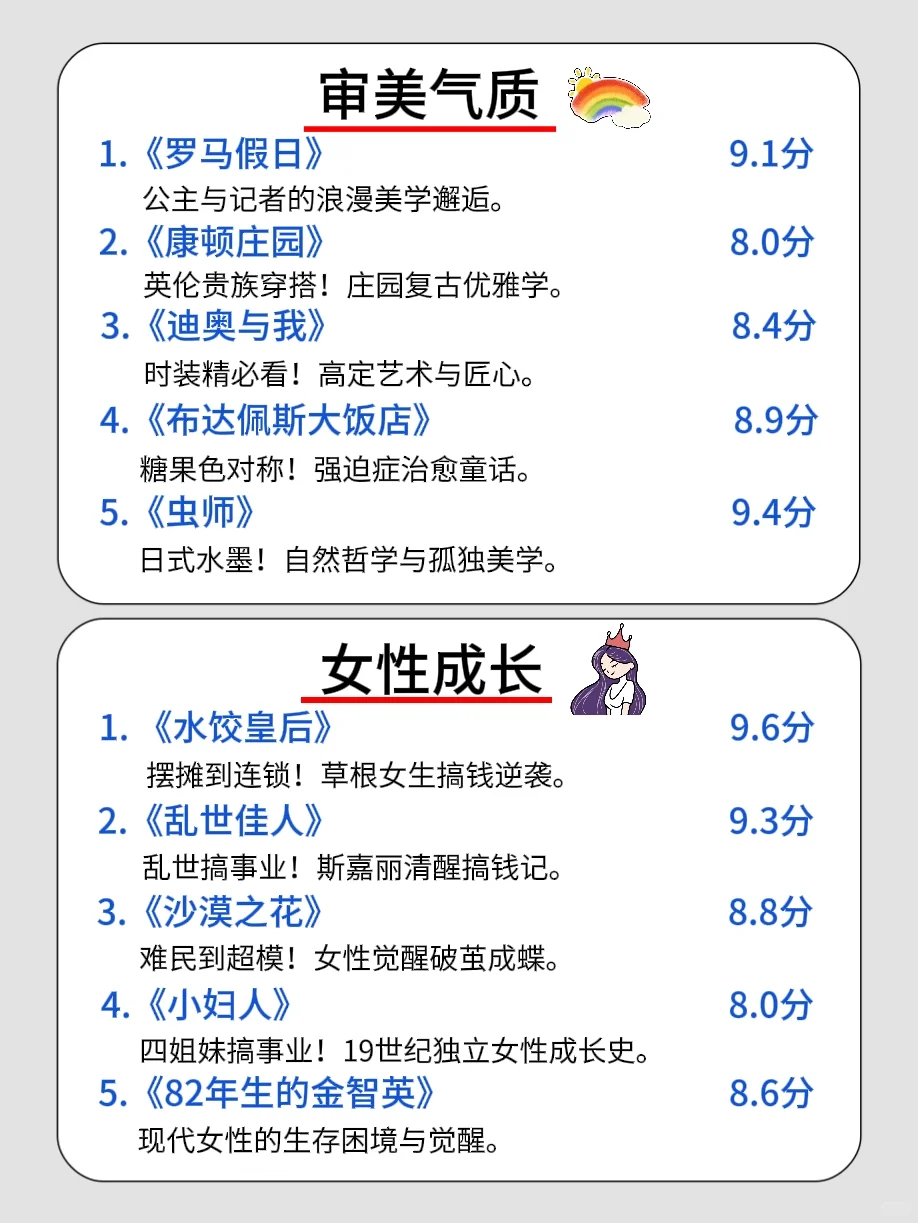 🔥狂刷这60部电影，脑子真的会变快