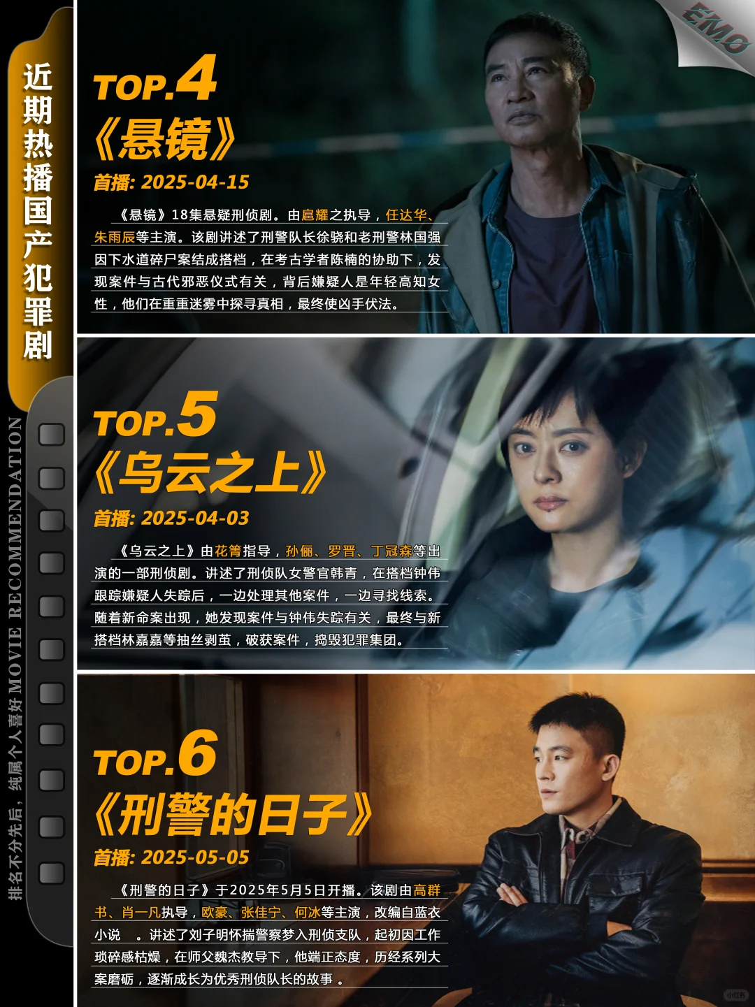 近期热播国产犯罪剧集推荐