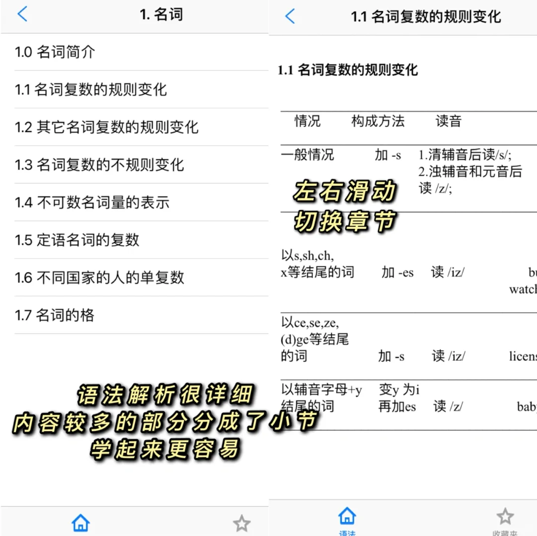 吹爆这个英语语法学习大全！学生党都给我下！