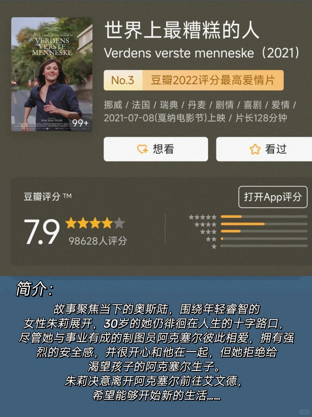 INFP必看｜12部小众高分人生电影