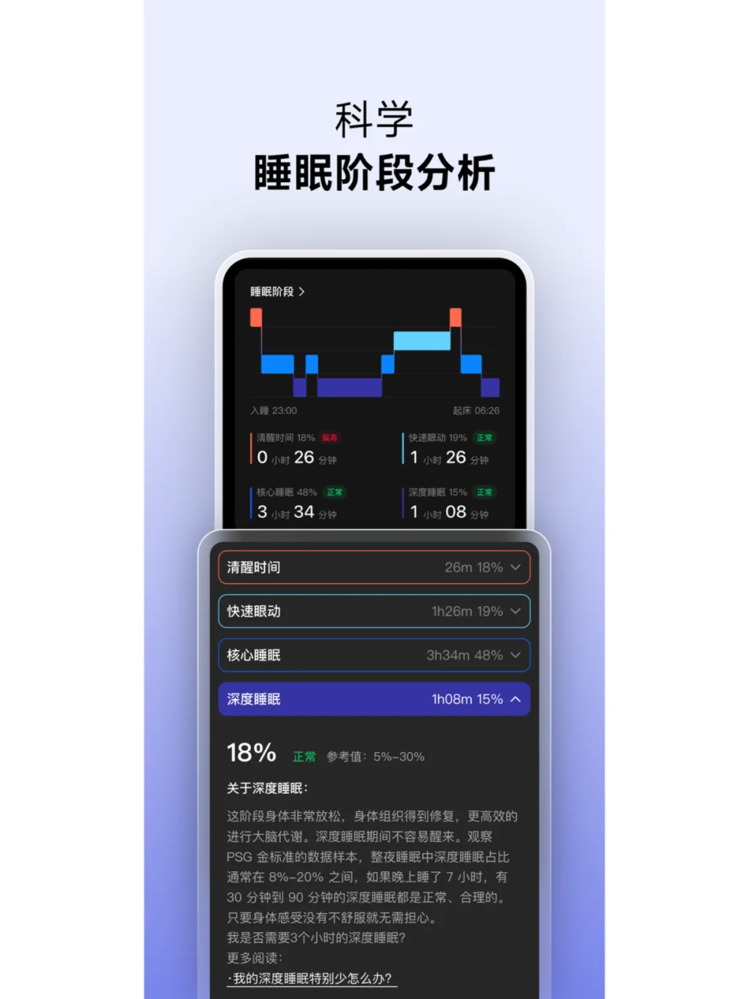 ⌚️睡眠app，小睡自动监测的王者是...？