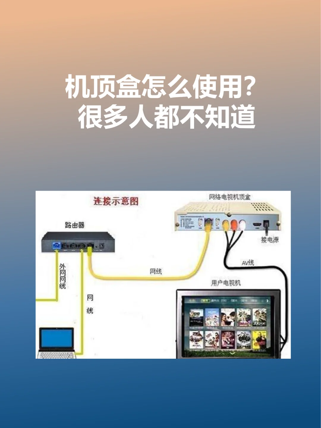 机顶盒怎么使用？很多人都不知道