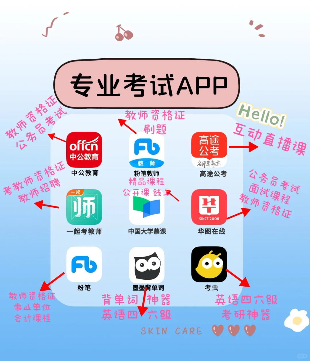 超级实用必备72款App,千万不能错过!