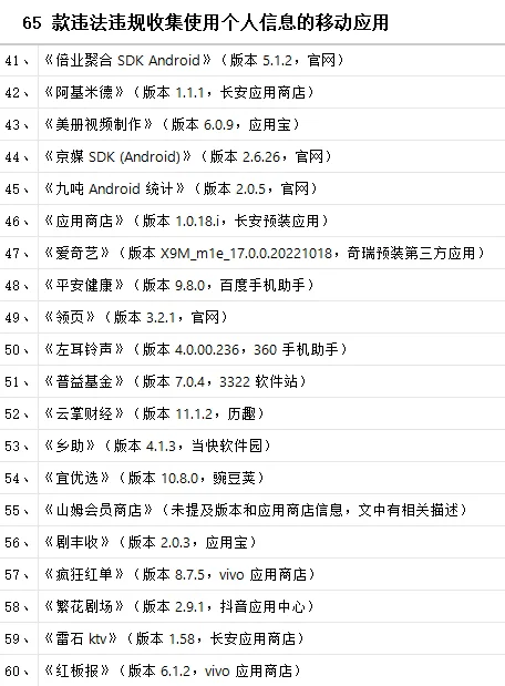 65款违法违规收集使用个人信息的APP