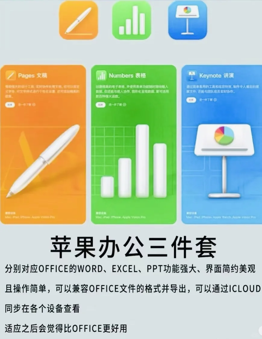 📱苹果自带软件，千万别删除📣