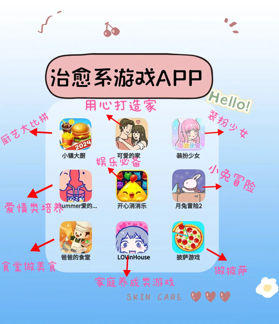 超级实用必备72款App,千万不能错过!