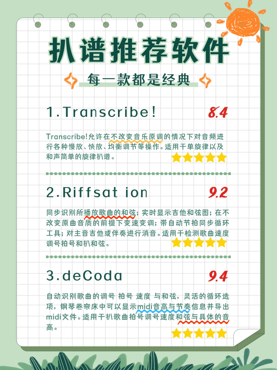 扒谱软件推荐指南
