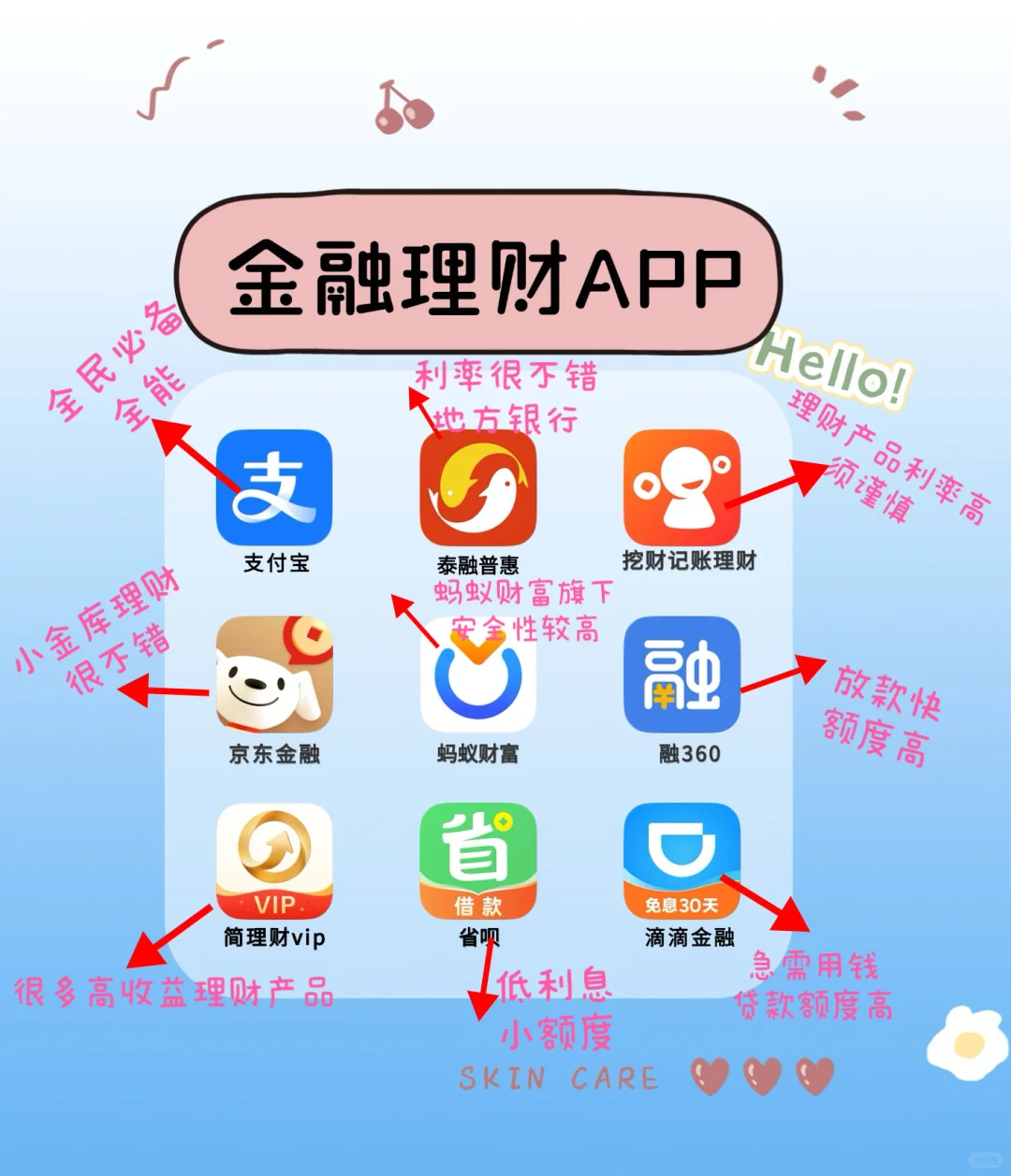 超级实用必备72款App,千万不能错过!