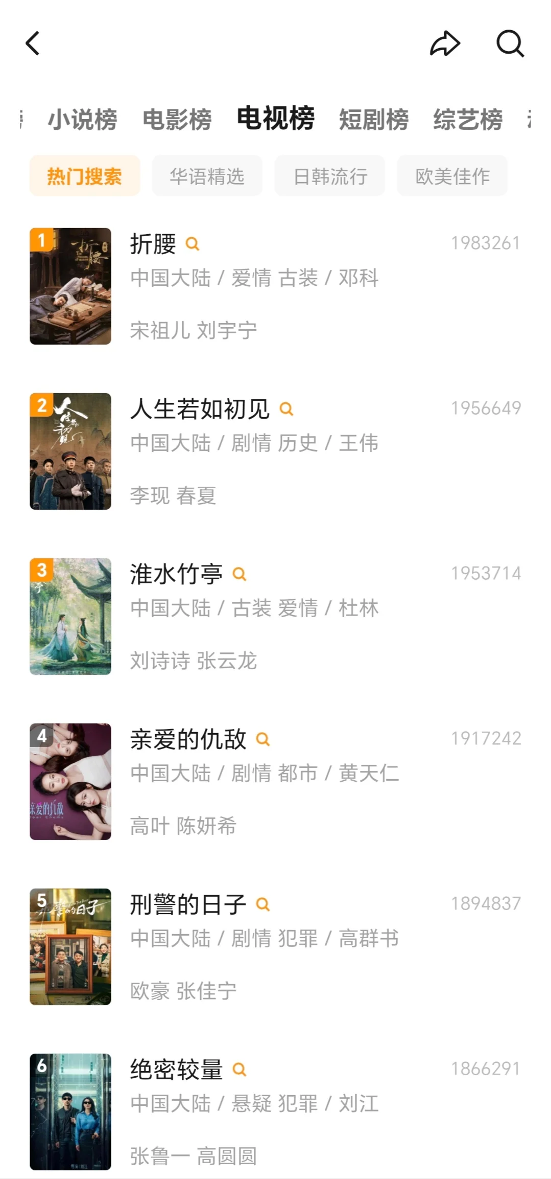 看热剧一个app就可以了