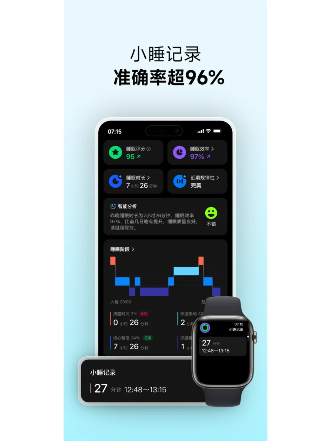 ⌚️睡眠app，小睡自动监测的王者是...？