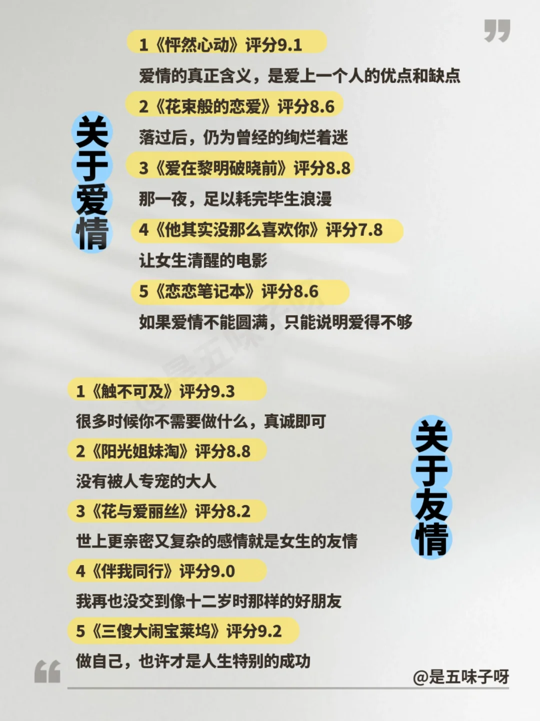 实在不敢想象，狂刷这50部电影，格局有多炸裂