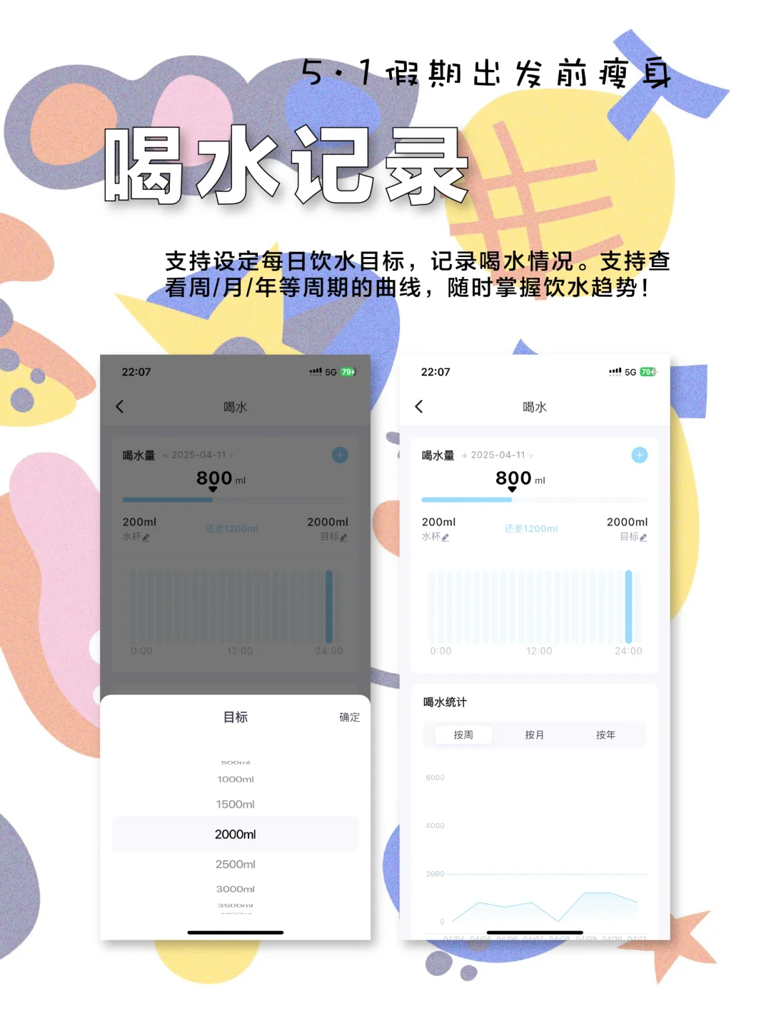 5.1假期出发前瘦身|轻断食app太赞了