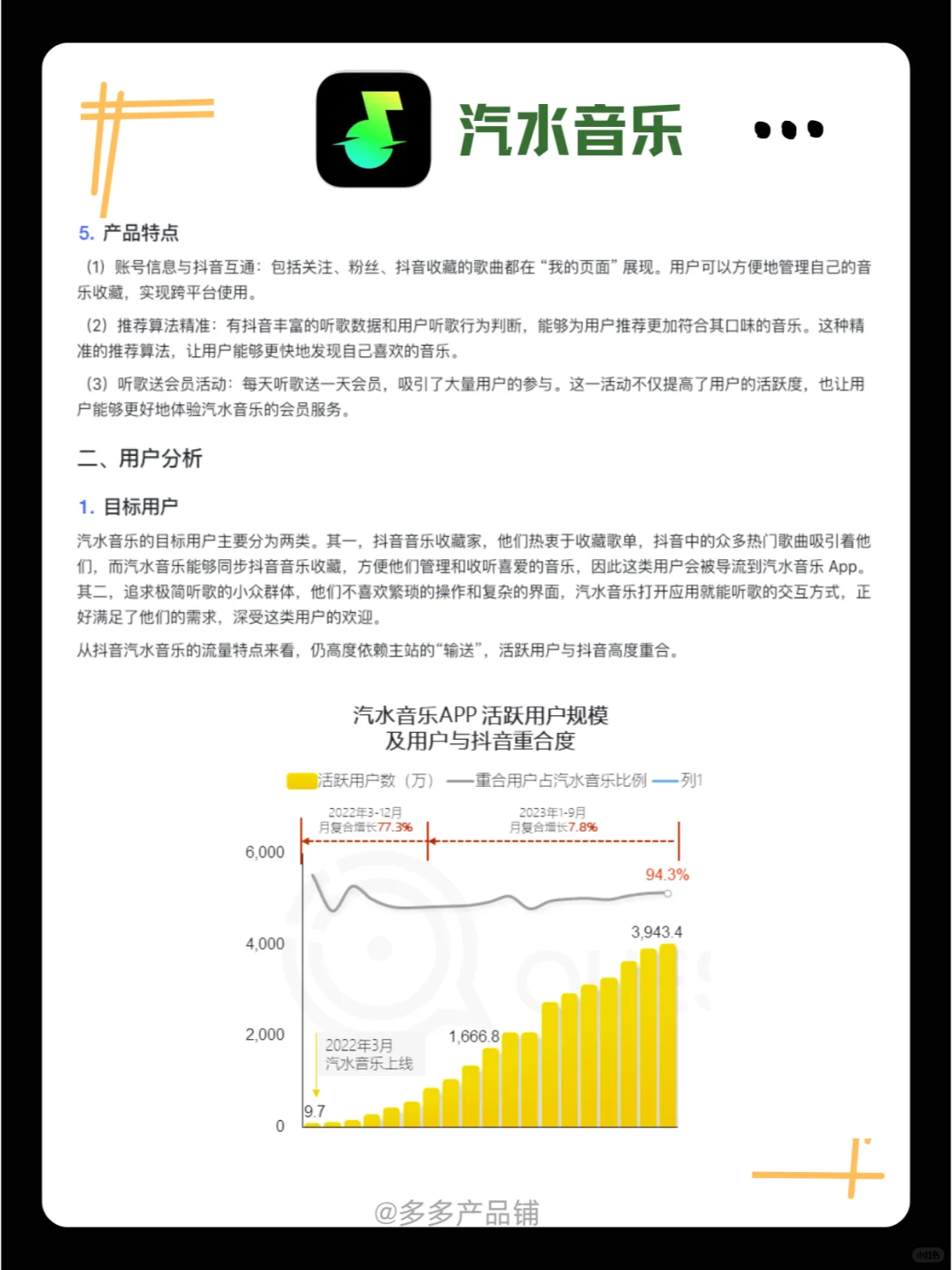 汽水音乐App产品分析，小众音乐的新大陆
