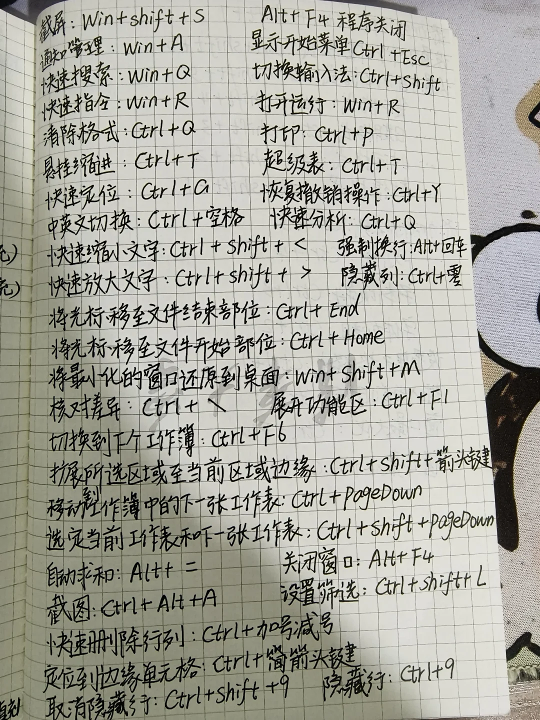 电脑快捷键大全（办公小技巧）