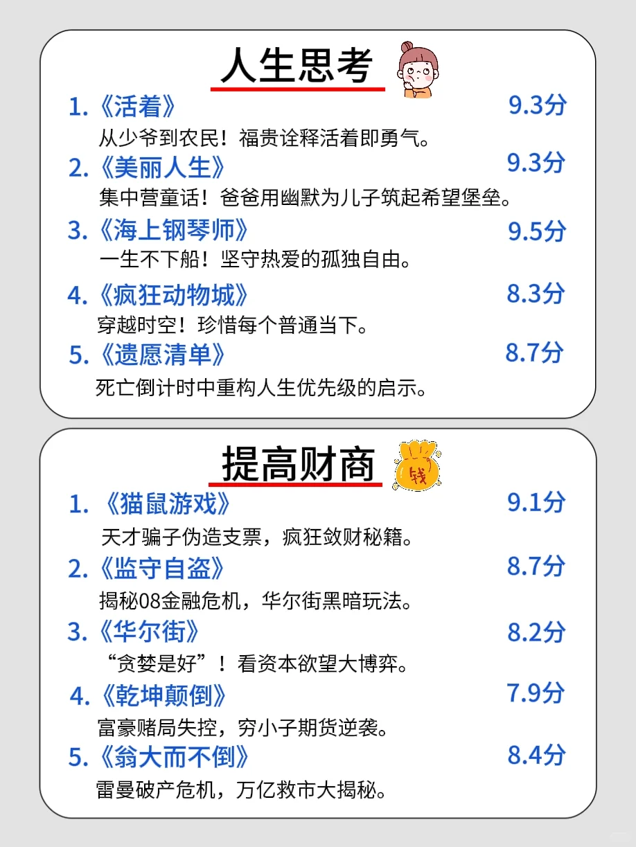 🔥狂刷这60部电影，脑子真的会变快