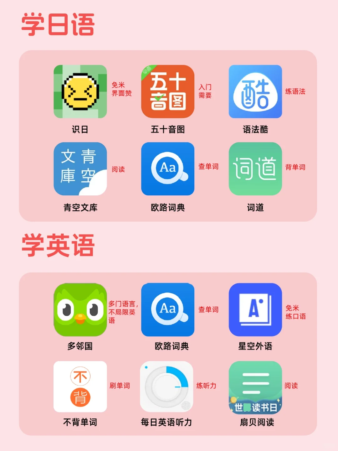 打造学习型iPad❗48个app分享