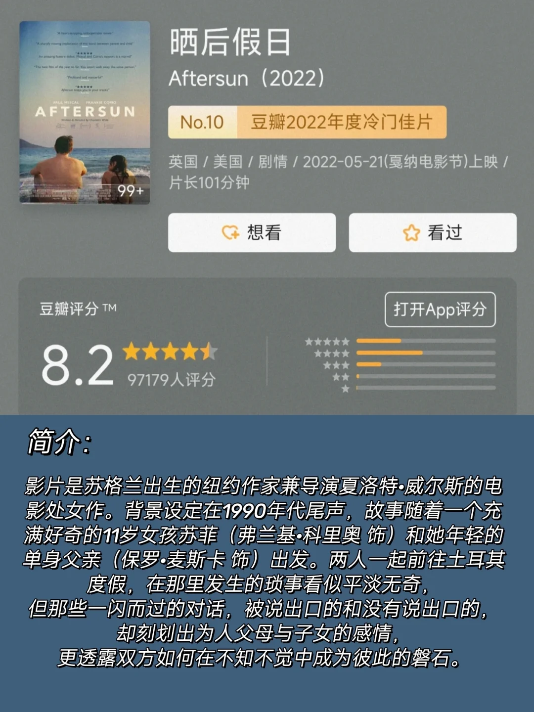 INFP必看｜12部小众高分人生电影