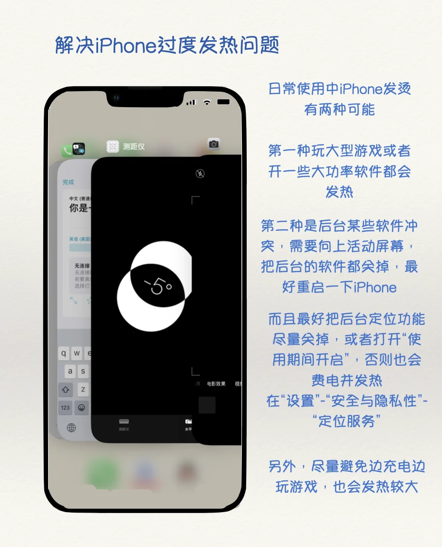 一篇教会你❗️iPhone自救知识❗️