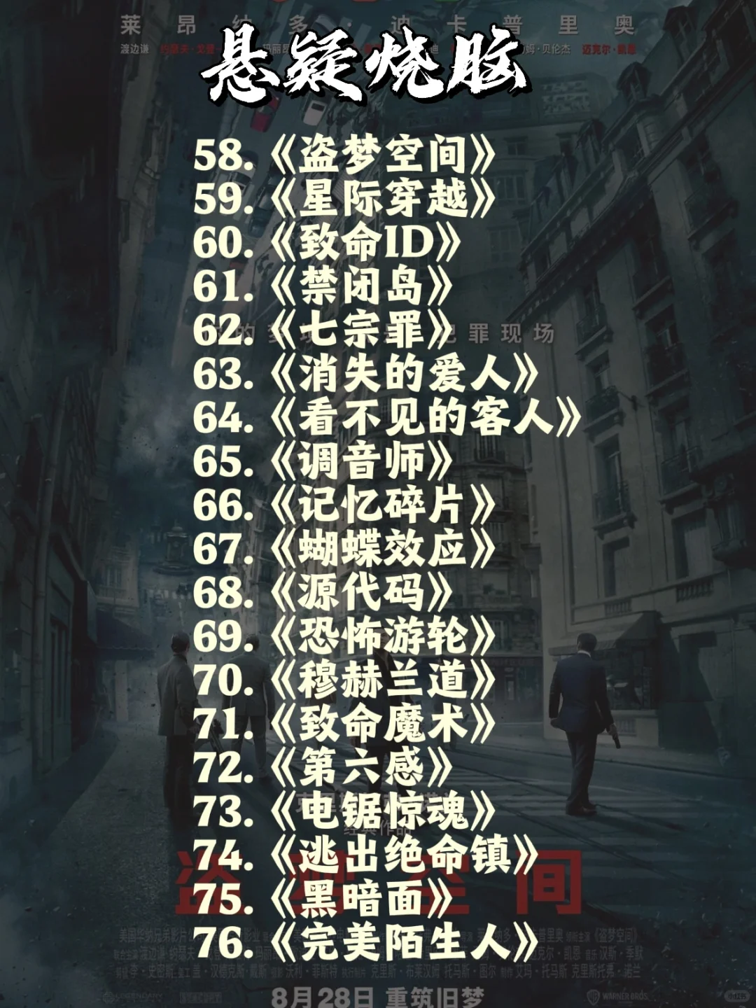 🎬 100部电影拯救你的片荒！狠狠提升自己💪