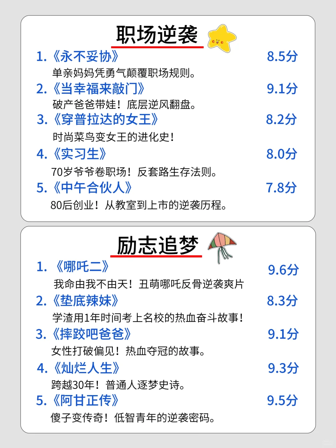 🔥狂刷这60部电影，脑子真的会变快