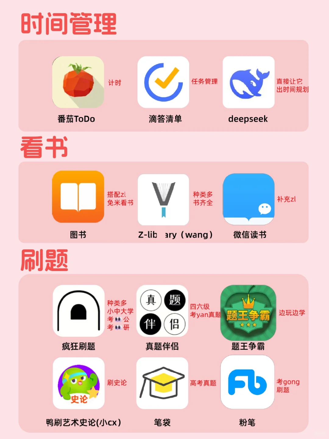 打造学习型iPad❗48个app分享