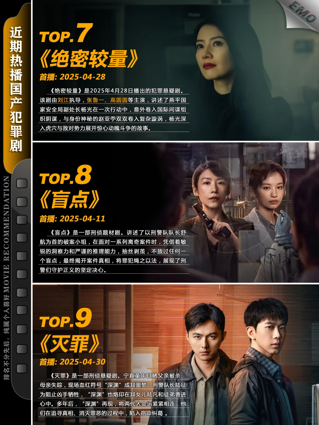 近期热播国产犯罪剧集推荐