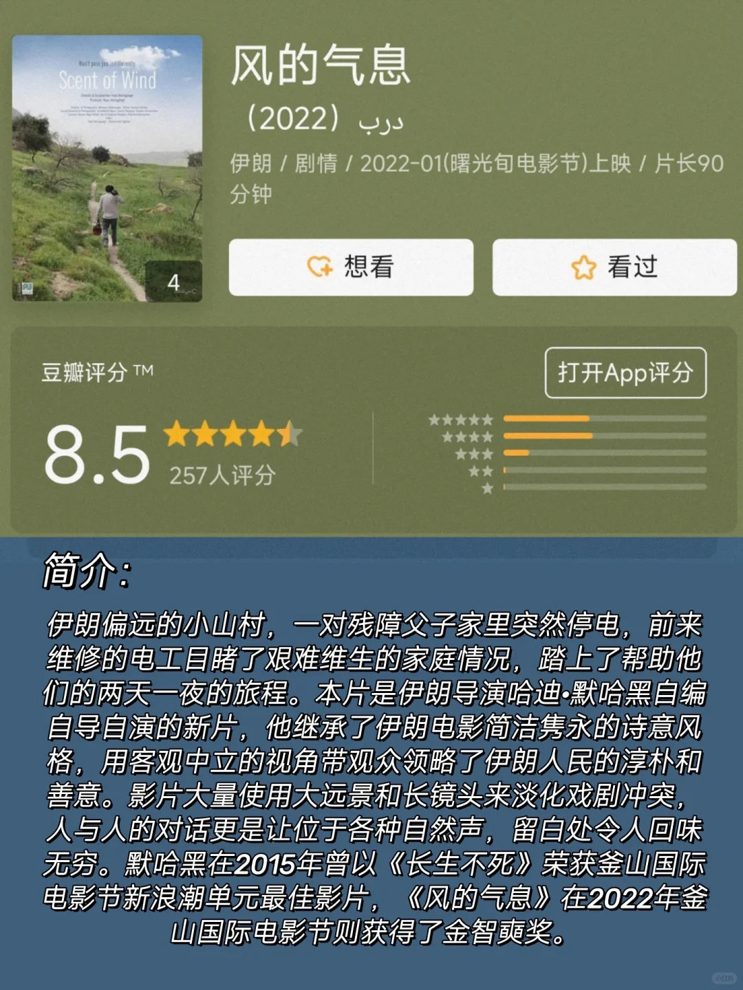 INFP必看｜12部小众高分人生电影