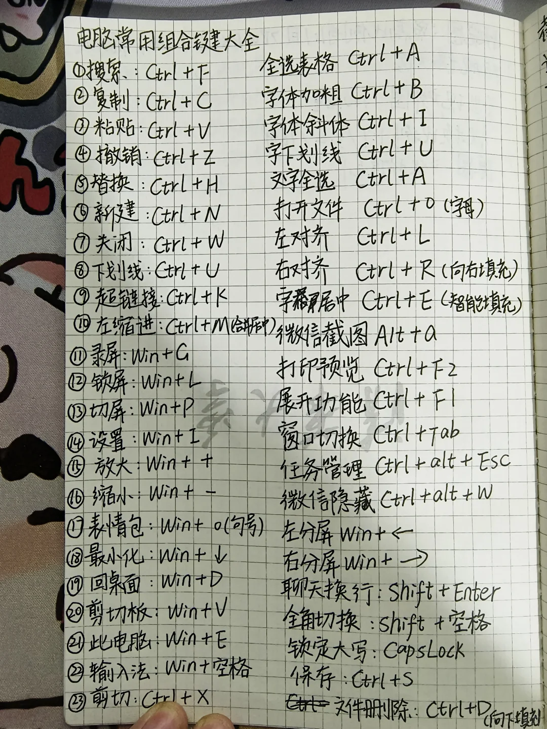 电脑快捷键大全（办公小技巧）