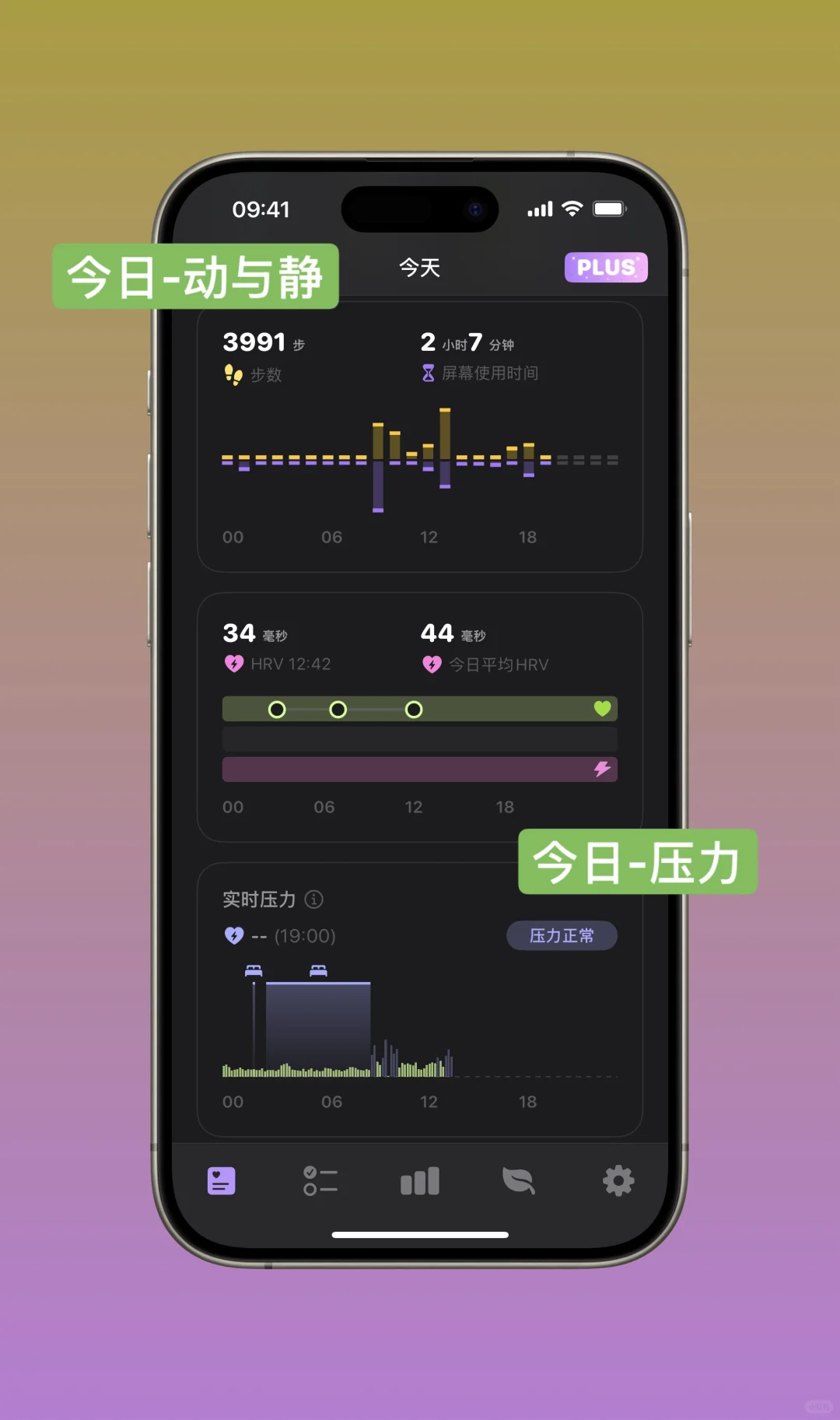 我们做了一个健康打卡App,将一天绘成画布