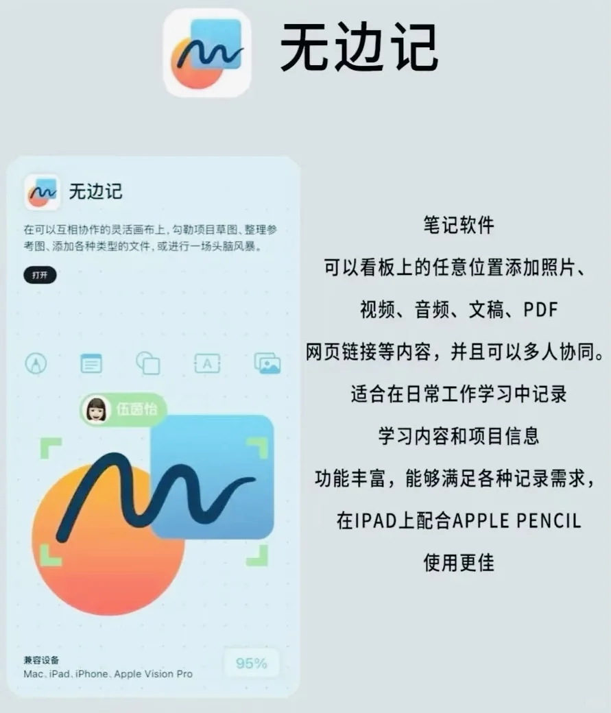 📱苹果自带软件，千万别删除📣