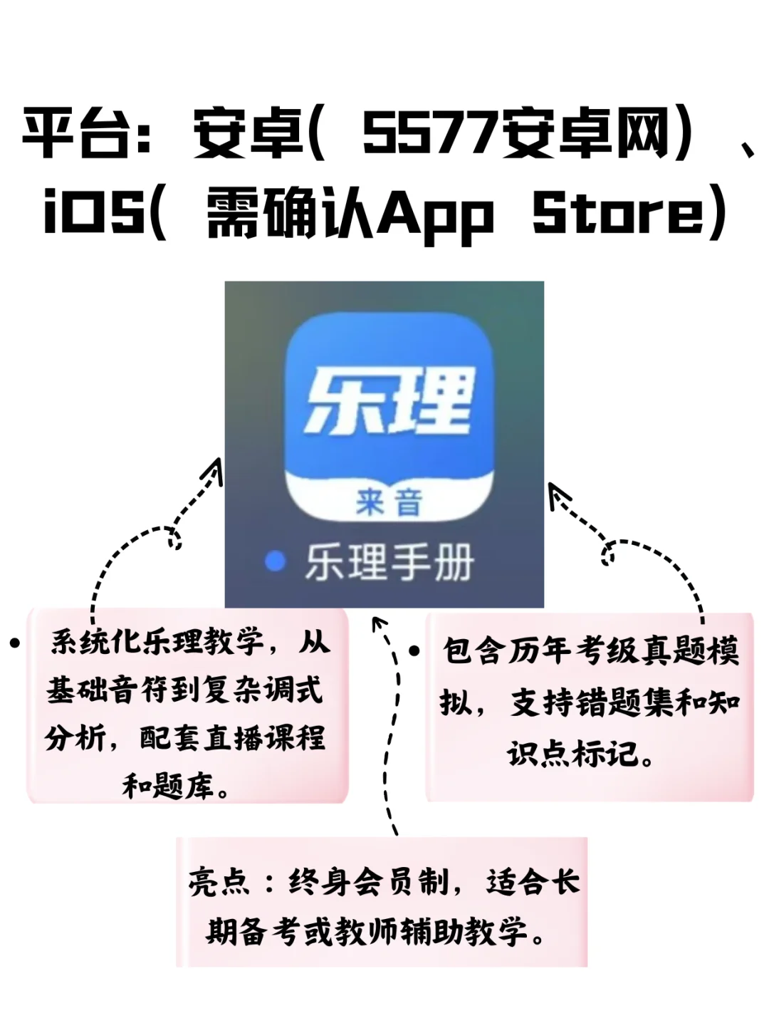 ！！爆肝整理🔥6个音乐生宝藏APP分享