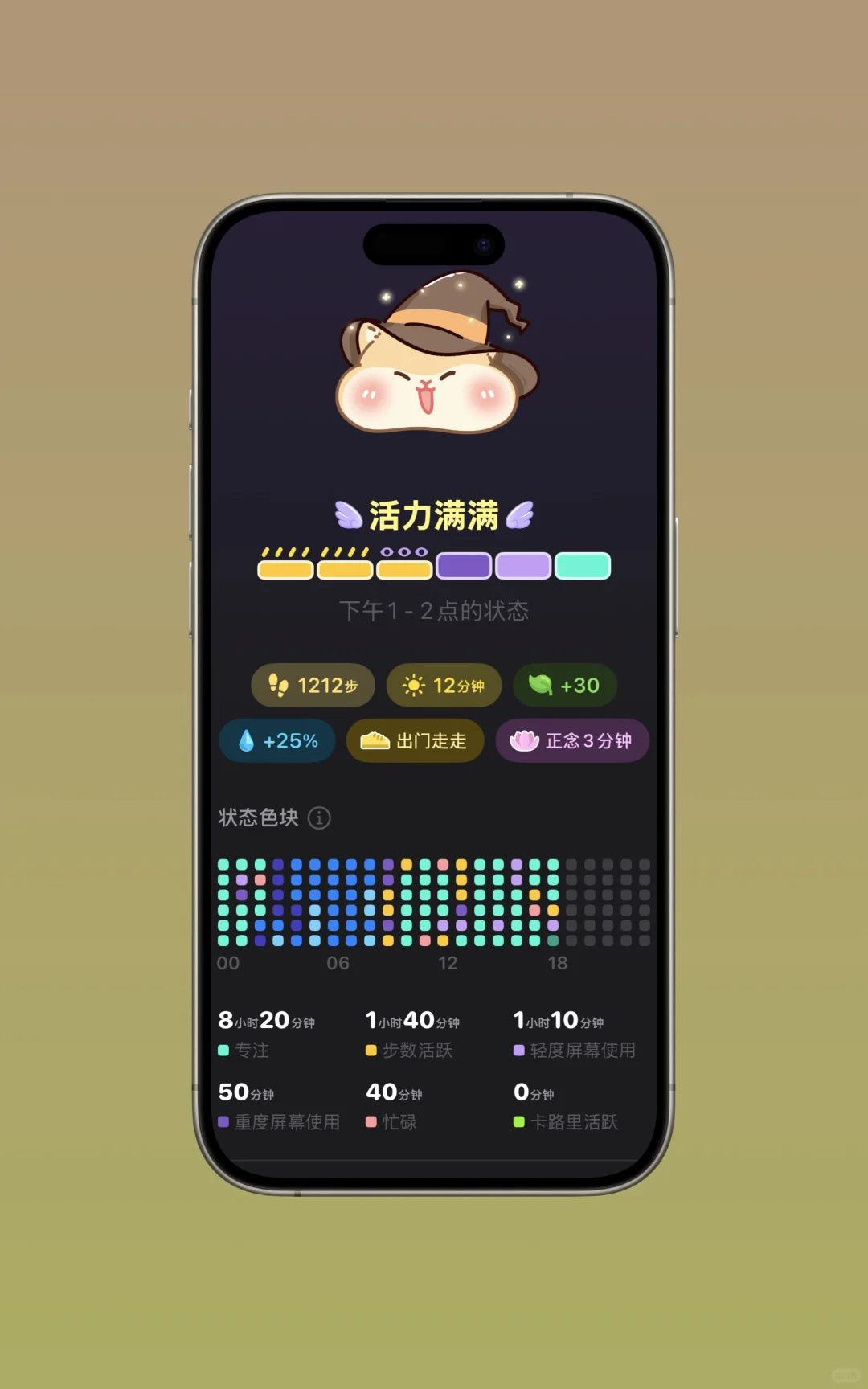 我们做了一个健康打卡App,将一天绘成画布