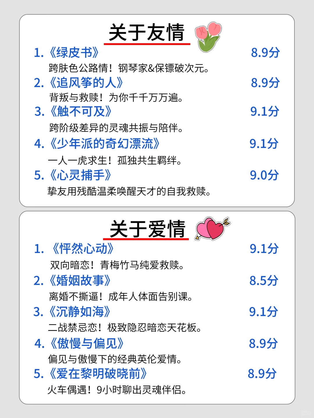 🔥狂刷这60部电影，脑子真的会变快