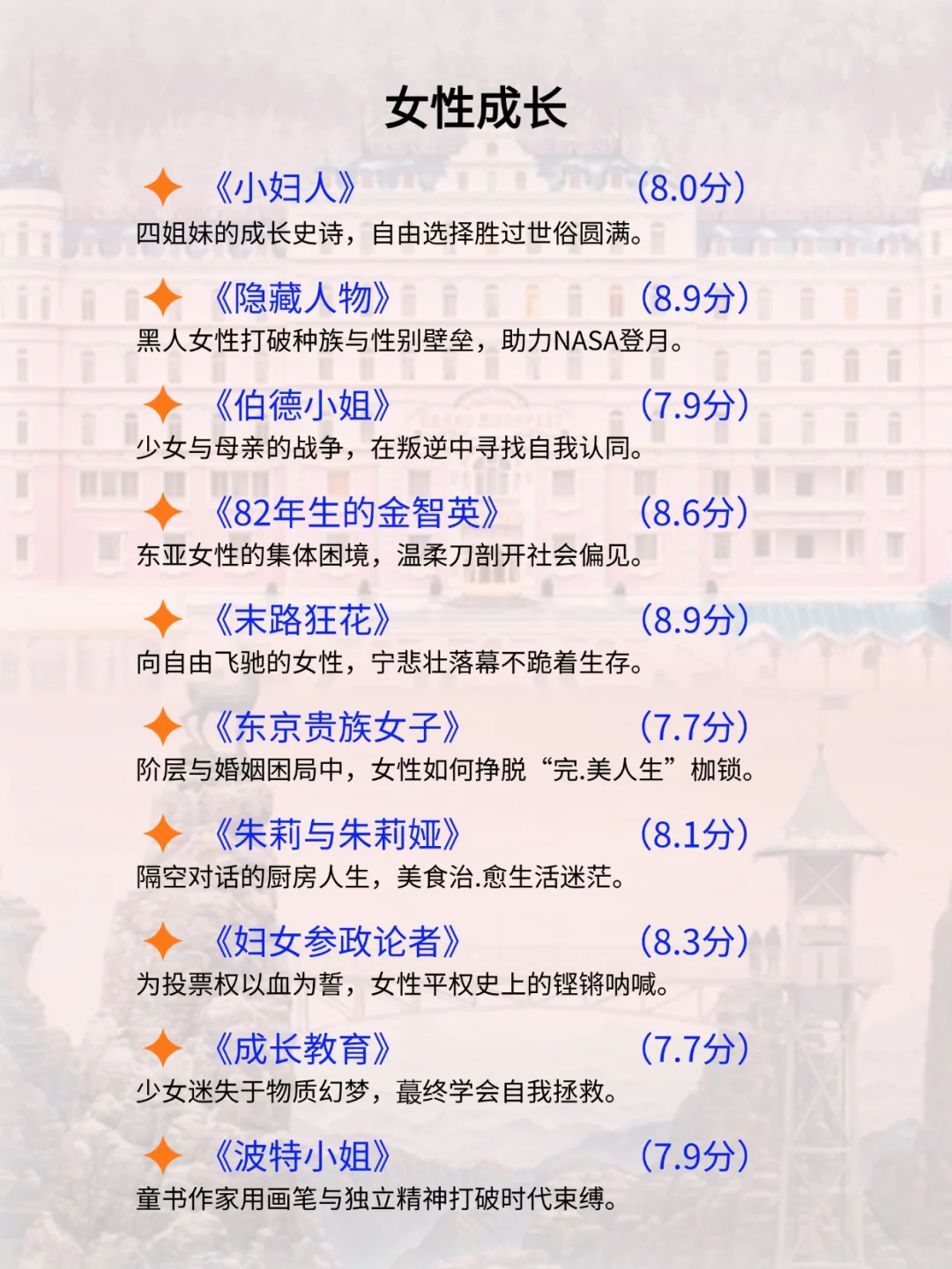 🎬50 部高分电影，让你悄悄变厉害